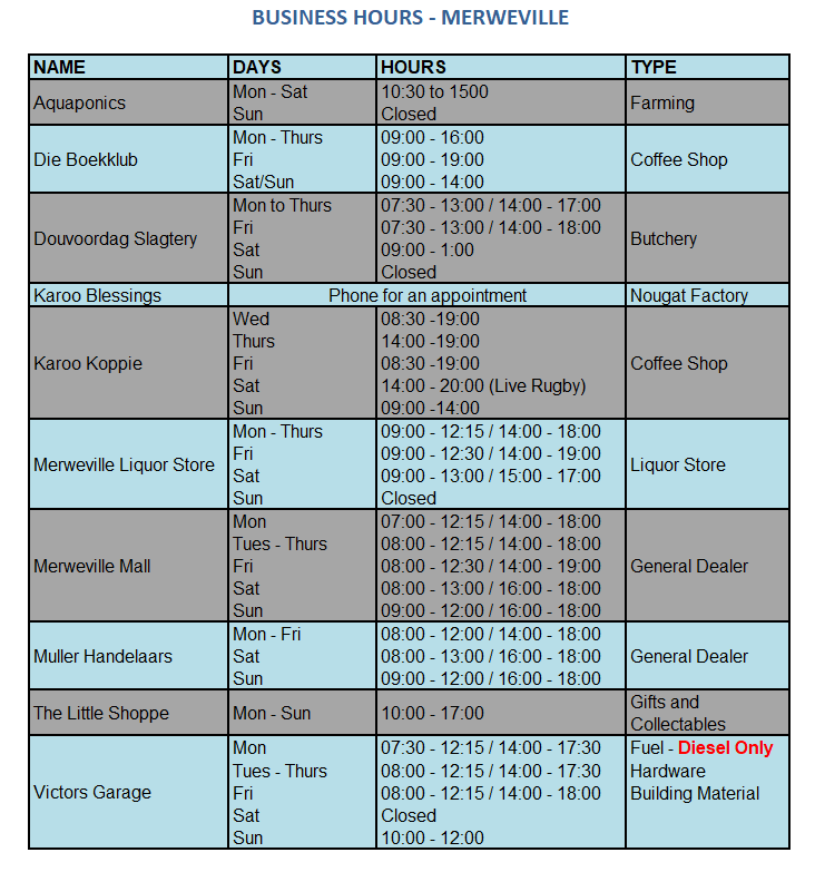 Businesses Hours